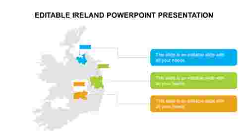 EDITABLE IRELAND POWERPOINT PRESENTATION